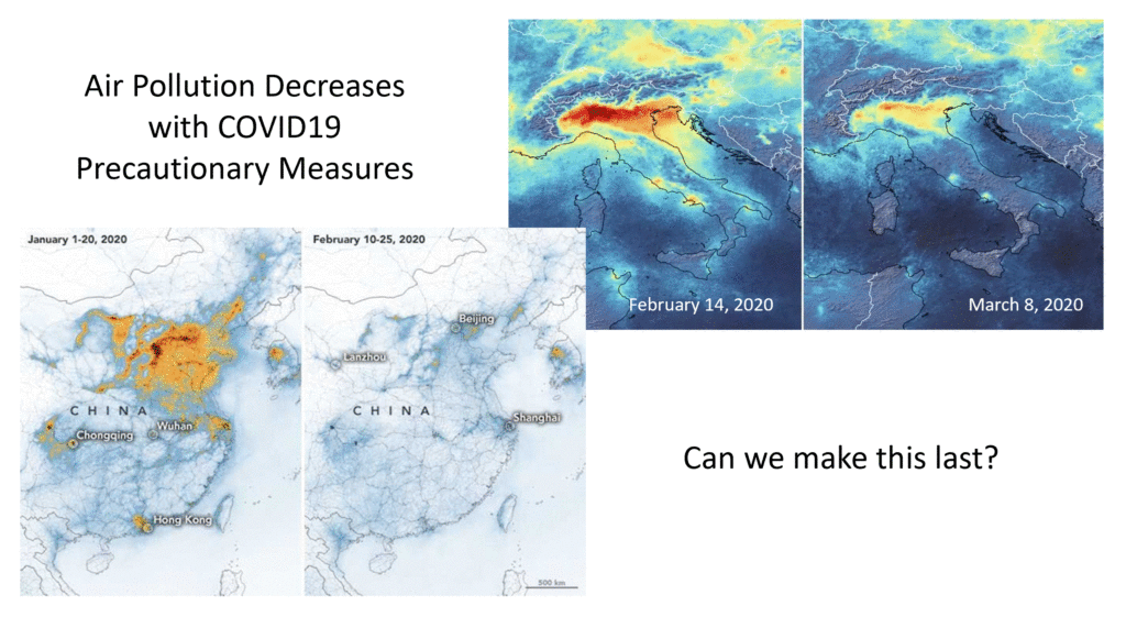 Air Pollution Comparison Before and After Coronavirus-related Measures